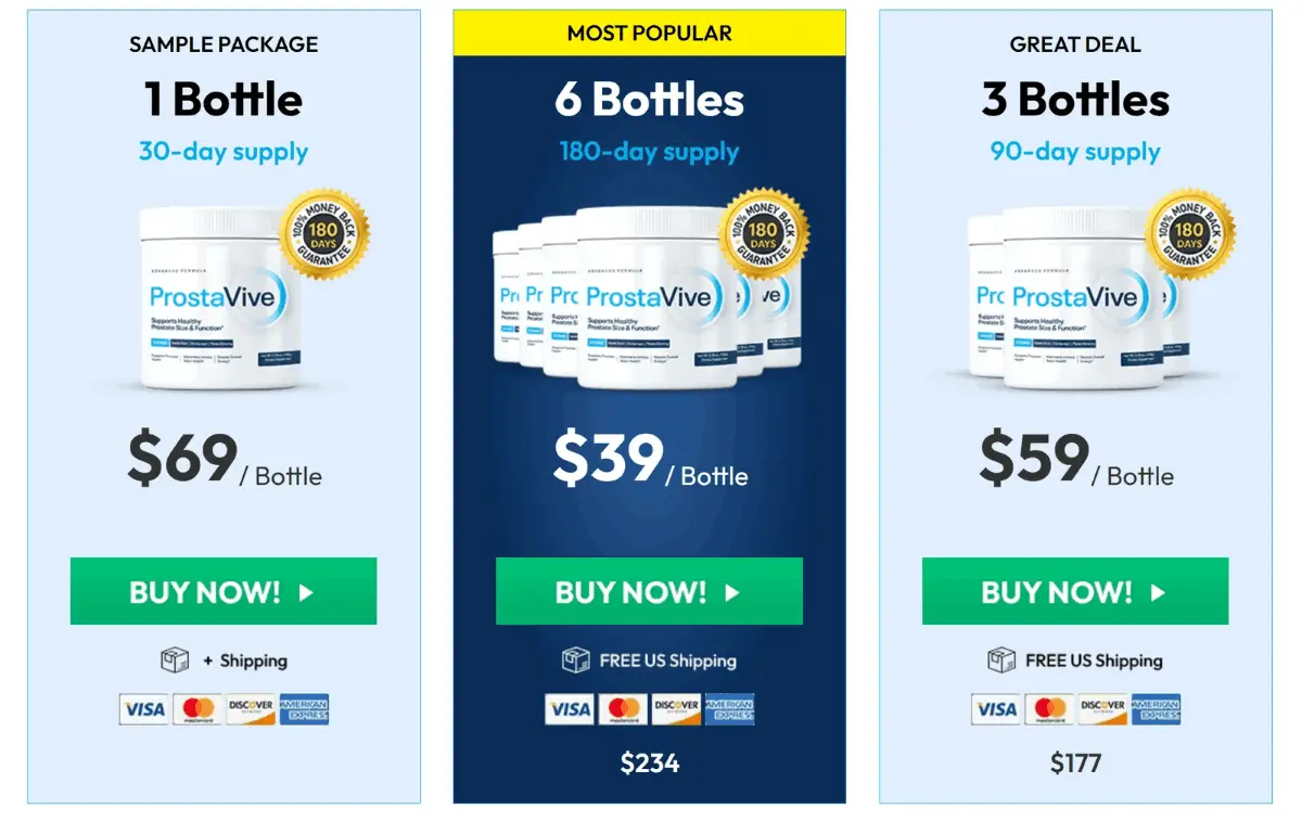 limited-time discount offer on ProstaVive supplement